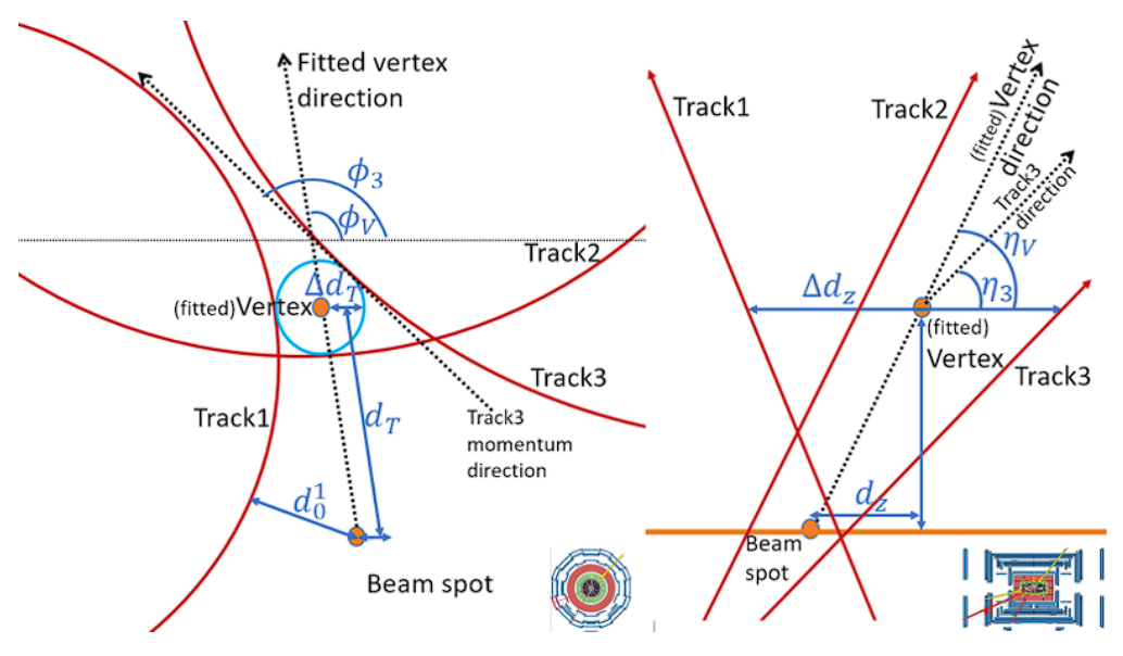 The High Quality QCD Axion and the LHC